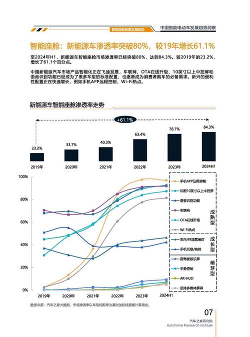 东莞东城区天纳浩企业管理咨询起亚对未来市场的预测，名爵汽车品牌文化的传播
